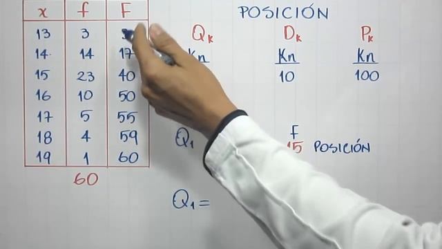 Cuartiles, Deciles y Percentiles | Datos agrupados puntualmente смотреть онлайн