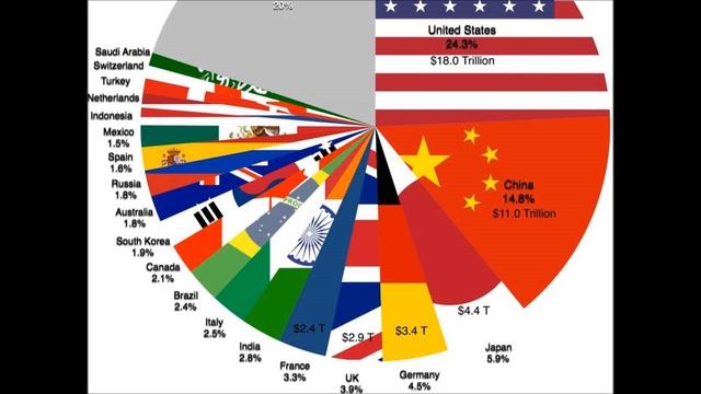 USA: Chrysler Building, art deco skyscraper of New York skyline for 90 years, is for sale смотреть онлайн