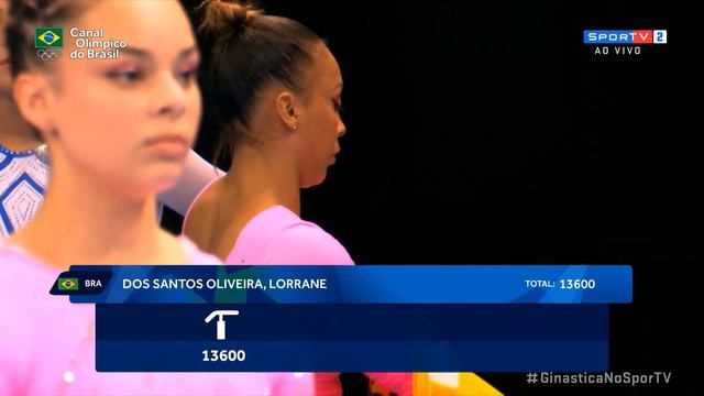 Ana Luiza Lima BRA - Salto @ Rio de Janeiro 2021 смотреть онлайн