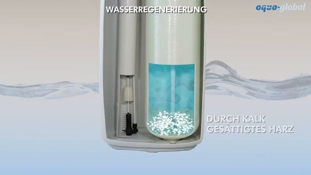 Система очистки от калька смотреть онлайн