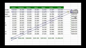 15-Excel-Celdas de referencia relativa y absoluta