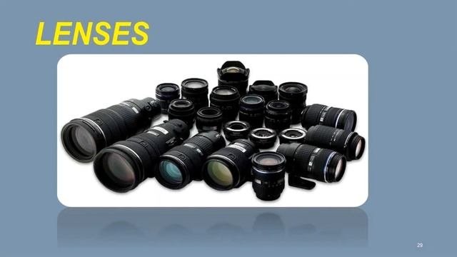 Dental Photography