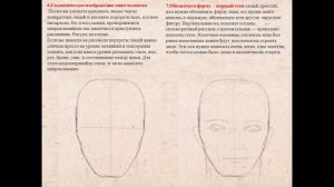 Линейный портрет Графика. Техника выполнения