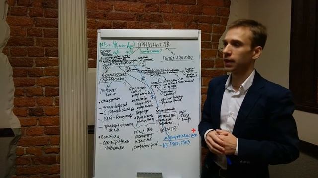 Часть #6: Психопатологические аспекты алиментарных причин лишнего веса смотреть онлайн