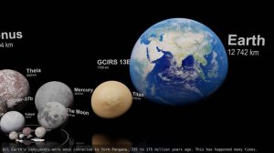 Universe Size Comparison - Сравнение размеров объектов вселенной