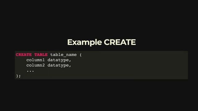 SQL Data Definition