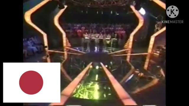 Every Country's Who Wants to be an Millionaire Intros (Part 1) смотреть онлайн