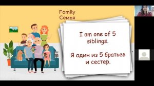 Мастер класс. Как рассказать о себе на английском языке.