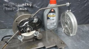 Texaco Havoline Ultra S 5W40 Jak skutecznie olej chroni silnik? 2kg