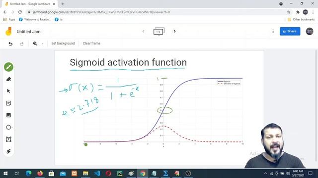 Concept behind activation function | What is sigmoid activation function