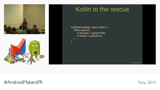 The Rise Of The State Machines by Mounir Boudraa, Delphia FR смотреть онлайн