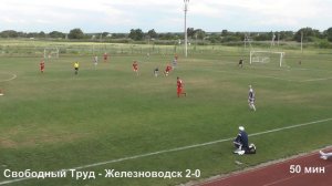 Обзор Свободный Труд - Железноводск 4-0