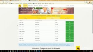 Накрутка и перенос персонажа gta online с PlayStation на ПК