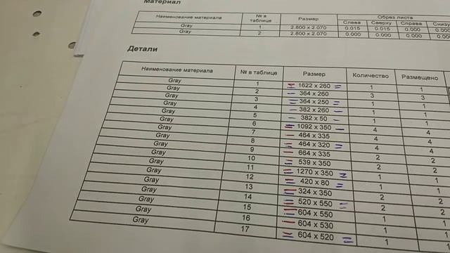 С чего начать изготовление кухни смотреть онлайн