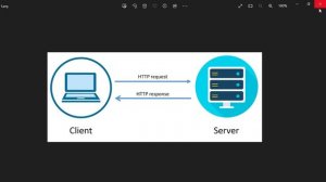 SignalR - 01 Introduction and Overview