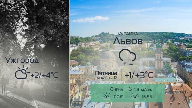 Погода на завтра, погода 17 декабря смотреть онлайн