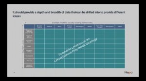 How to do Path to Purchase Research: Sorting the Facts from Fiction