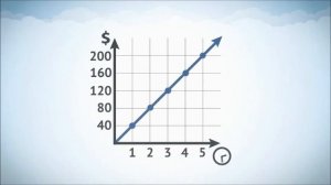 GSA OnlineInvestments Russia