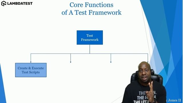 What Is TestNG | LambdaTest