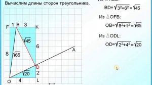 Вычисление тангенса угла на клетчатой бумаге