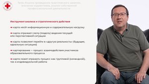 31. Анализ проведения практического занятия, внесение коррективов