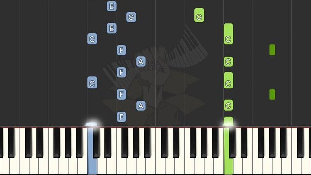 Peter and the Wolf Peters Theme  ABRSM Piano Grade 4 2019  2020 C:6  Synthesia Piano tutoria