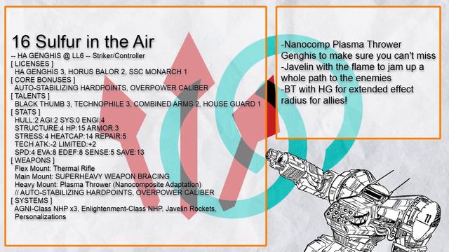 Lancer Custom Werks, a Lancer Builds Review Series, Episode 41: Genghis смотреть онлайн