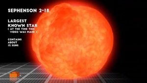 Соотношение массы и размера чёрных дыр: от самой маленькой до самой большой🤯