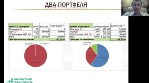 Как составить свой антикризисный портфель