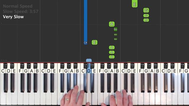 Beethoven Symphony 5 - Piano Tutorial EASY - 5th Symphony - Sheet Music (Synthesia) смотреть онлайн