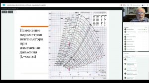 КОМПОНОВКА ВЕНТИЛЯТОРОВ В СЕТИ ИЛИ КАК ИЗБЕЖАТЬ ОШИБОК