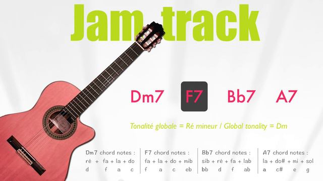 Jam Track in Dm (Dm9 F7 Bb7 A7 / i III7 VI7 V7)