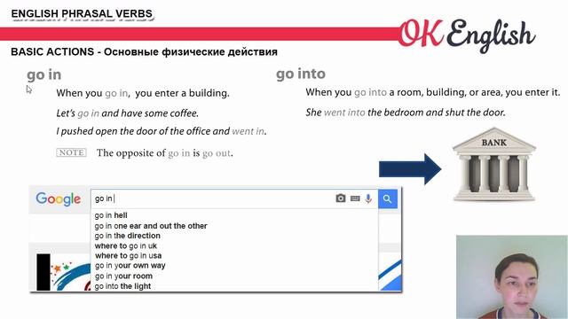 Фразовые глаголы движения. Популярные фразовые глаголы. Phrasal verbs | OK English