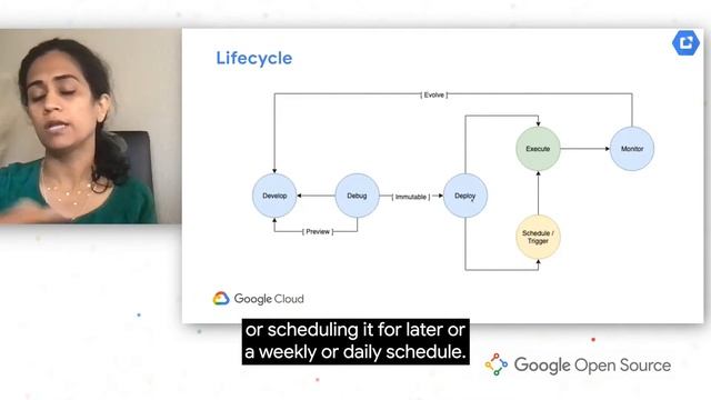 CDAP Day on Google Open Source Live | Full Event смотреть онлайн