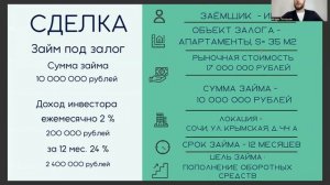 Займ под залог недвижимости в Сочи | Заработайте от 24% годовых с гарантиями