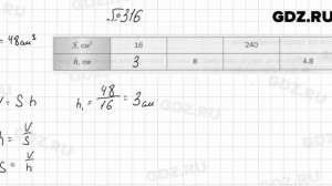 № 316 - Алгебра 8 класс Мерзляк