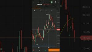 Обзор FinamTrade: установка и основные разделы мобильного приложения