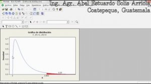 F calculada, F tabulada, P - valor en ANDEVA en Excel y Minitab