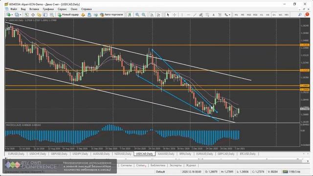 Аналитика 11.01.2021 смотреть онлайн