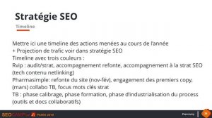 E-commerce, de 4k à 100k de trafic SEO mensuel - David Dragesco & Zohra Belmahdi - SEO Camp'us Pari