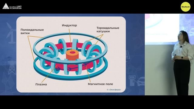Лекция Ольги Ямиловой Атом энергии. Как осуществить термоядерный синтез? проекта Сколтех в Архэ
