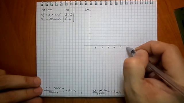 Пёрышкин. Задача 151 смотреть онлайн