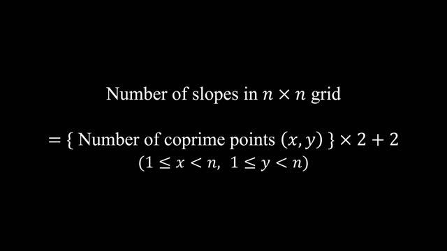 What Is The Most Complicated Lock Pattern? смотреть онлайн