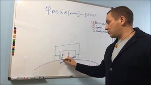 Фреймы рефрейминг смысла нлп энциклопедия нлп Юрий Пузыревский