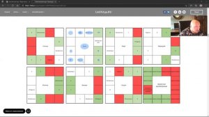 07. Дружба и вражда планет в астрологии