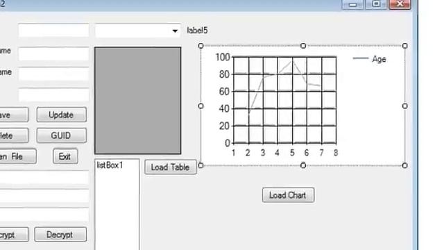 Visual C++ Tutorial 29 -Windows Forms Application: How To Use Chart /Graph In Visual C++