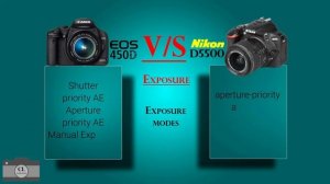 Canon EOS 450D VS Nikon D5500