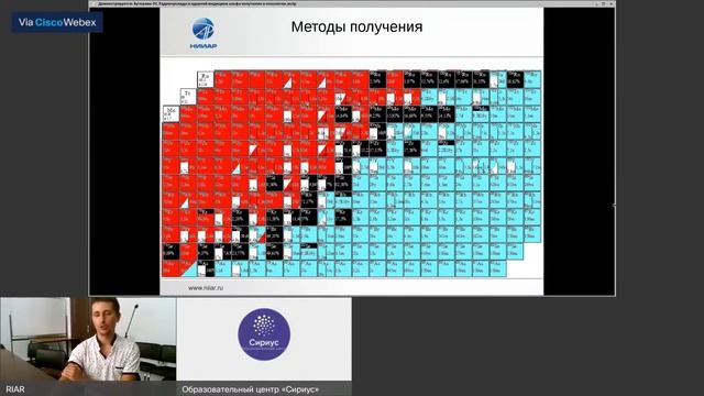 Радионуклиды в ядерной медицине: альфа-излучение в онкологии. Мини-курс от Росатом смотреть онлайн