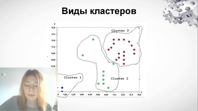 Кластерный анализ