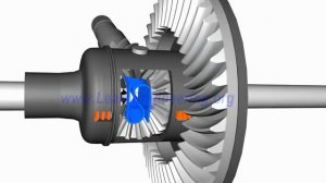 Как работает дифференциал с повышенным внутренним сопротивлением ДПВС؟